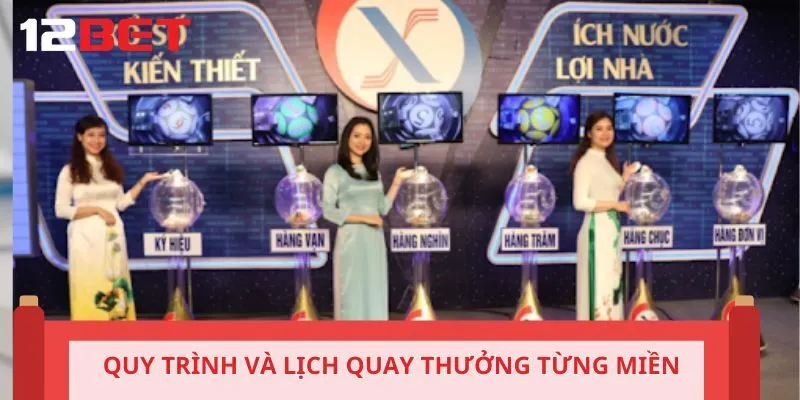 Xổ số kiến thiết quy trình và lịch quay thưởng từng miền